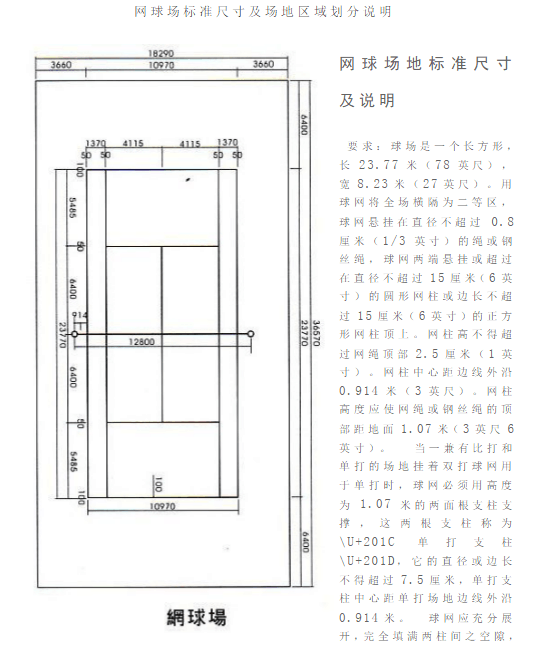 网球场的标准尺寸及解读